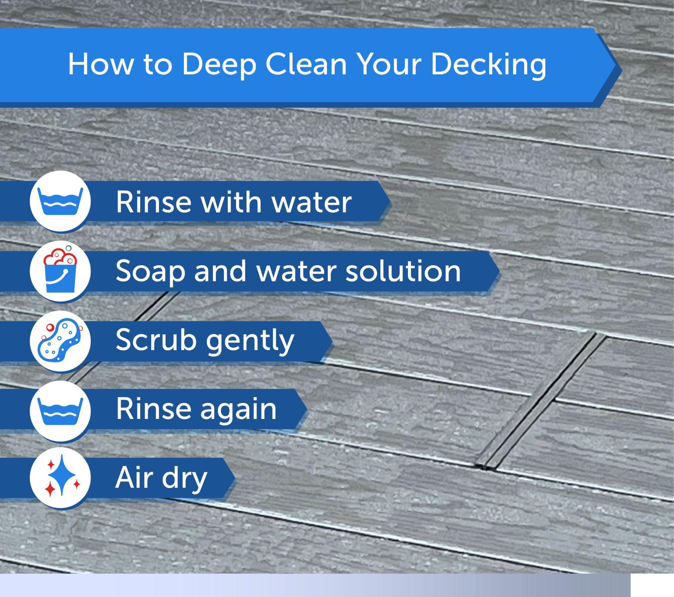 A Detailed Guide To Maintaining Outdoor Decking
