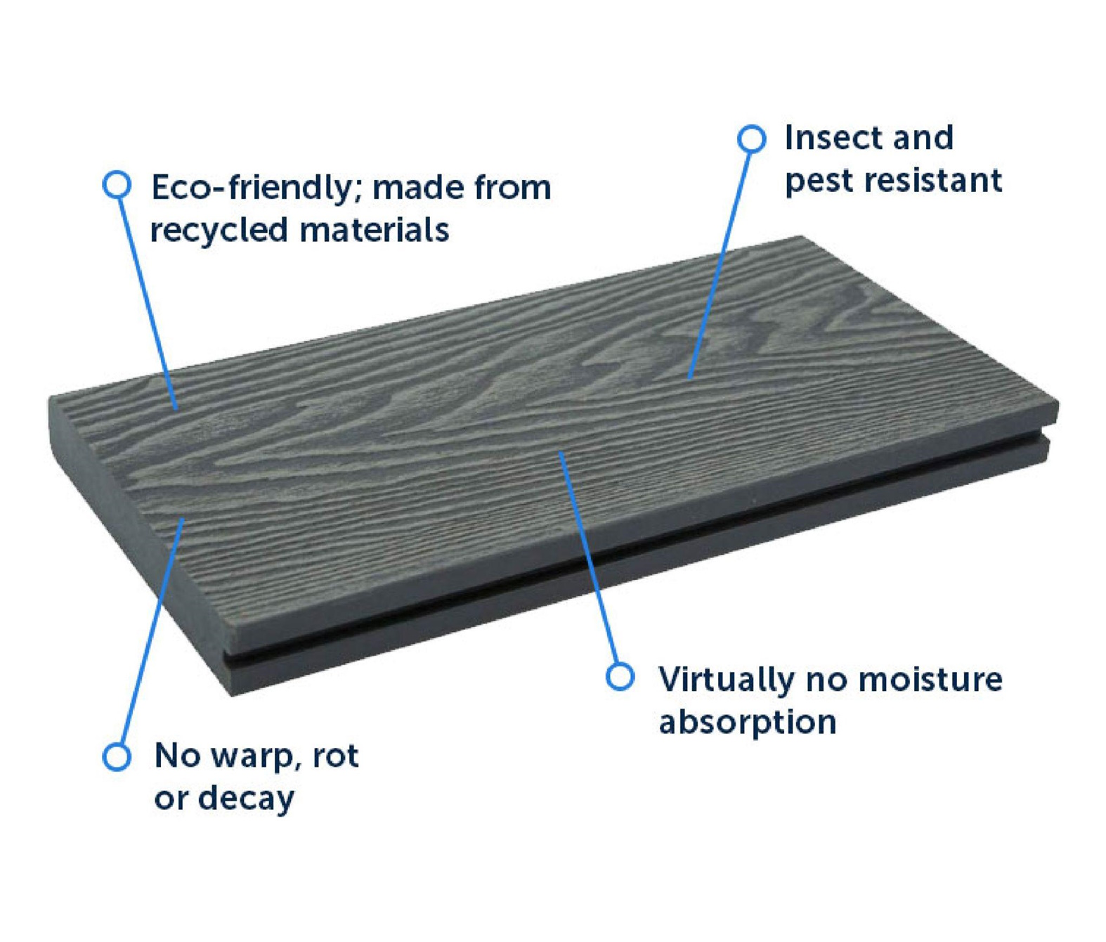 How to Create a Child-Safe Deck with uPVC Decking Boards