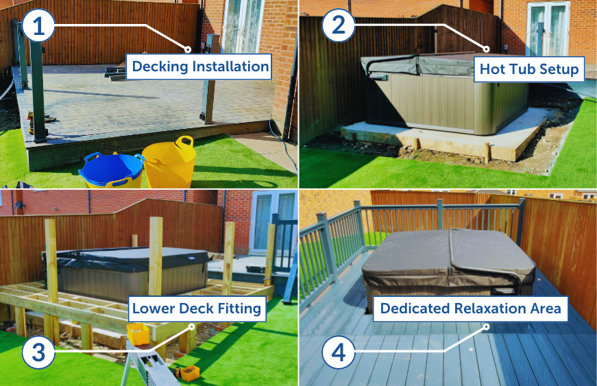 The Many Perks of Plastic Decking for Your Garden Space